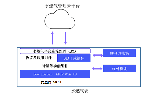 1623894141265577.png image.png